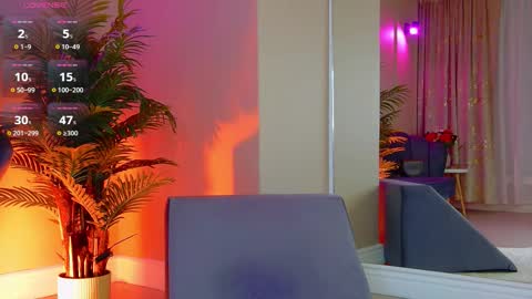 AVRILL CYRUX online show from October 2025 08:26:01 AM