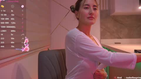 Isabella online show from February 2025 12:04:02 AM