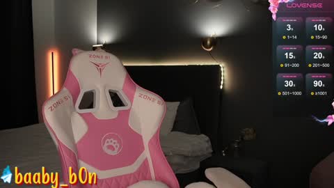 Bonnie  online show from January 2025 04:21:01 AM