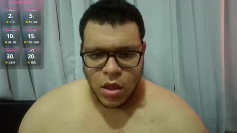 Snapshot of batman2430 chatting on March 2025 06:02:02 AM brian online show from March 2025 06:02:02 AM