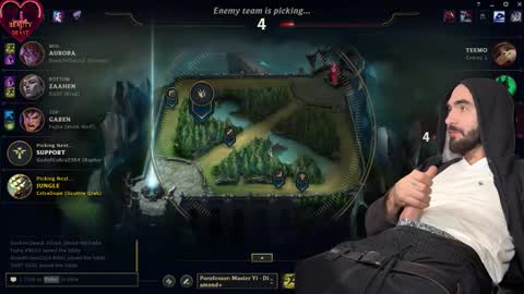 BEAST online show from December 2025 02:28:01 AM