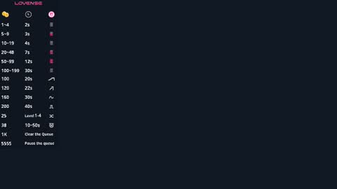 Melissa online show from June 2026 02:15:02 PM