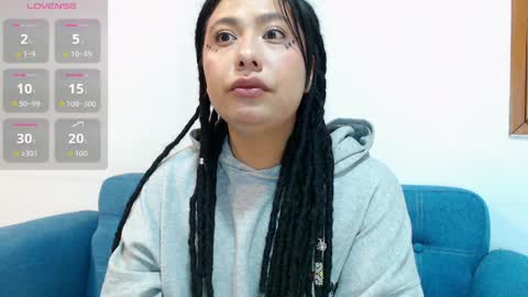 Becky online show from April 2026 03:02:01 PM