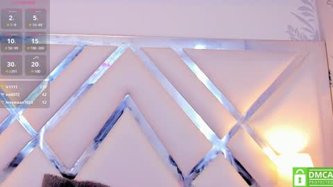 Snapshot of belacampbell chatting on January 2025 03:00:01 AM Bela online show from January 2025 03:00:01 AM