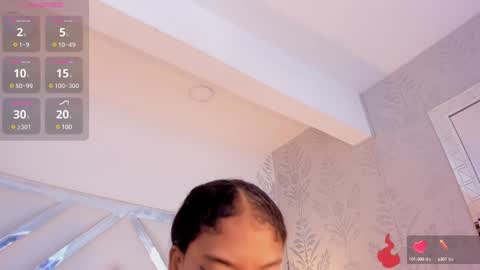 Snapshot of belacampbell chatting on February 2025 02:09:02 AM Bela online show from February 2025 02:09:02 AM