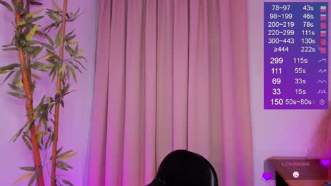 Snapshot of bella_white19 chatting on September 2025 03:58:02 PM Bella White online show from September 2025 03:58:02 PM