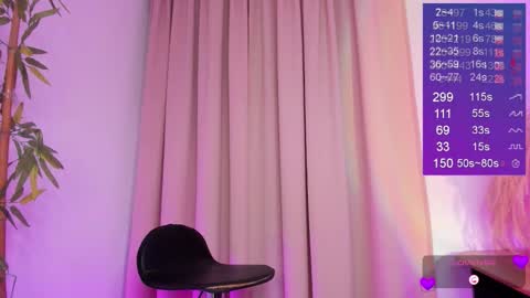 Snapshot of bella_white19 chatting on September 2025 06:57:01 PM Bella White online show from September 2025 06:57:01 PM