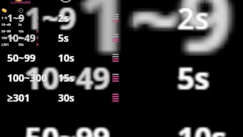 Snapshot of bellacruz3 chatting on November 2025 12:04:02 PM bella cruz online show from November 2025 12:04:02 PM