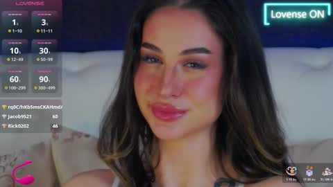 Bella online show from January 2026 05:27:02 PM