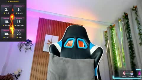 bigxxo online show from September 2025 04:01:02 AM