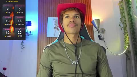 bigxxo online show from March 2026 05:01:02 AM