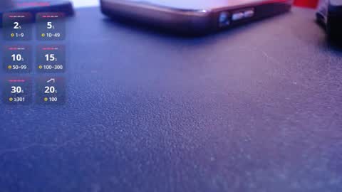 bloom_bbc online show from February 2026 05:33:02 AM