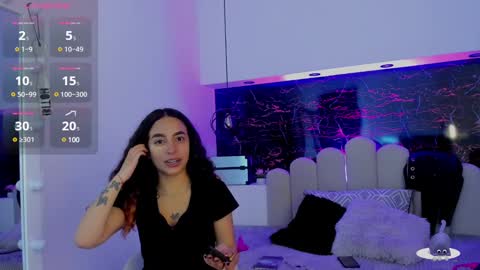            online show from February 2025 07:21:01 PM