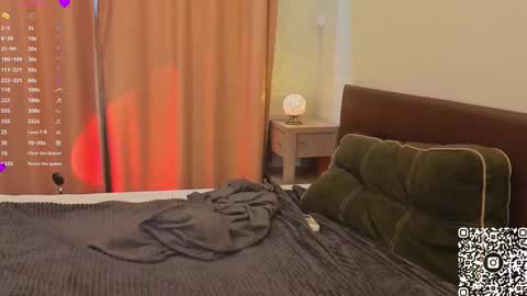 Dolores online show from November 2025 06:25:02 AM