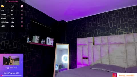 Brenda online show from March 2025 02:40:01 PM