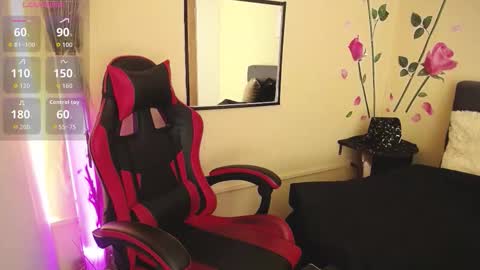 Brenda online show from November 2025 03:47:02 PM