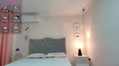 Brook Loves online show from September 2025 04:25:01 AM