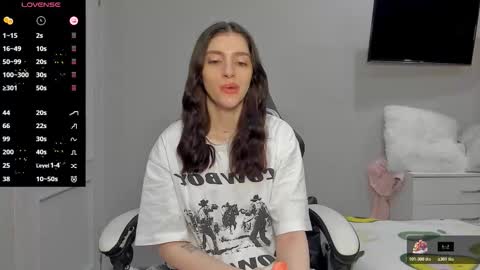 broosnica1 online show from February 2026 08:18:02 AM