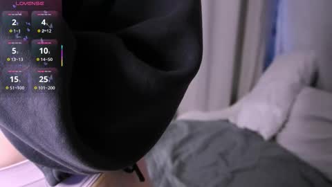 Sabrina  online show from February 2026 04:05:02 AM