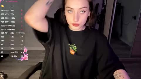 Bunnyblink online show from March 2026 10:37:01 PM