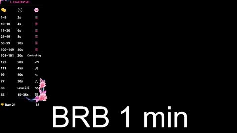 Bunnyblink online show from April 2026 08:50:01 PM