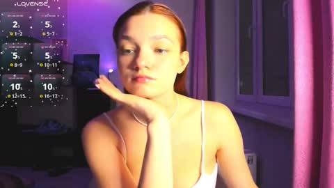 Snapshot of cal1ifornia chatting on January 2025 03:47:01 PM Ellis online show from January 2025 03:47:01 PM