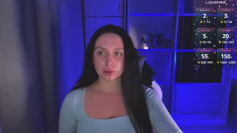 Christy online show from January 2026 04:21:02 PM