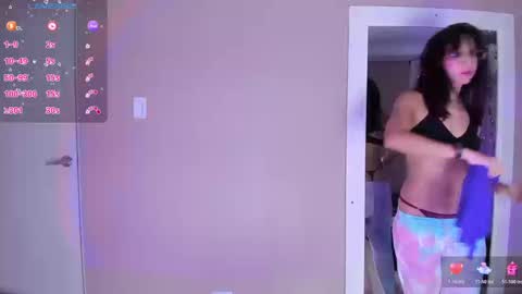 camiigox online show from February 2026 04:31:02 AM