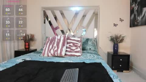 candy_skyy online show from April 2026 01:15:01 PM