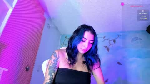 candyrisex online show from July 2026 06:09:02 AM
