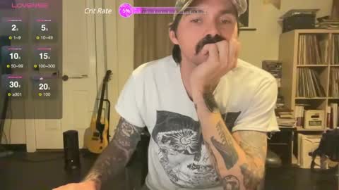 Snapshot of cantleavethehouse chatting on January 2025 02:54:02 AM cantleavethehouse online show from January 2025 02:54:02 AM