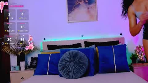 cardi_sin online show from November 2025 05:06:01 AM