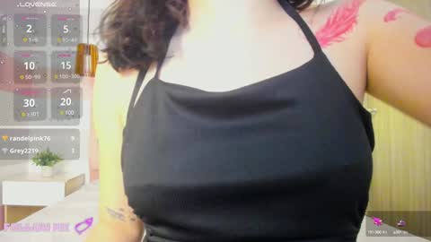 Snapshot of carol_pinter chatting on January 2025 04:06:02 PM Carol online show from January 2025 04:06:02 PM