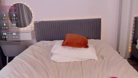 Snapshot of cassietyler chatting on December 2025 07:53:02 PM Angel 3 online show from December 2025 07:53:02 PM