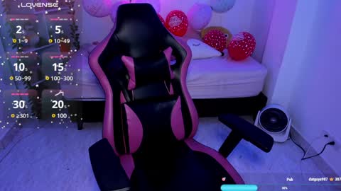 Snapshot of cat_kitty18 chatting on February 2025 06:24:02 PM Lorena Saenz online show from February 2025 06:24:02 PM