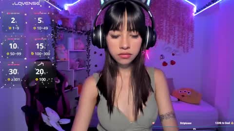 Snapshot of cat_kitty18 chatting on March 2025 06:26:02 PM Lorena Saenz online show from March 2025 06:26:02 PM