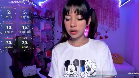 Snapshot of cat_kitty18 chatting on March 2025 06:34:02 PM Lorena Saenz online show from March 2025 06:34:02 PM