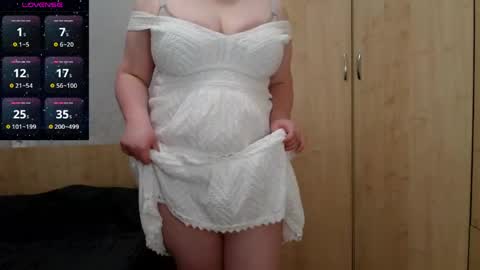 Ana online show from March 2026 09:42:02 PM