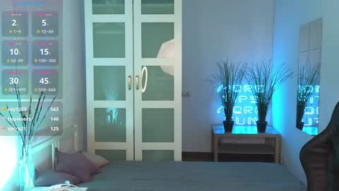 Snapshot of caty_cuddly chatting on January 2025 12:17:01 AM caty_cuddly online show from January 2025 12:17:01 AM