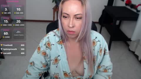 charlottezoe online show from January 2025 09:10:01 PM