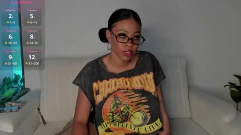 Cherry Lady online show from November 2025 05:07:02 AM