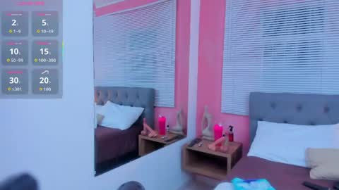 Snapshot of chihiro_sex chatting on May 2026 01:50:01 PM chihiro online show from May 2026 01:50:01 PM