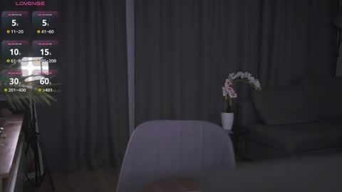 chillwithstacy online show from March 2026 09:58:02 PM