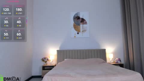 Chloe online show from April 2026 04:23:02 AM