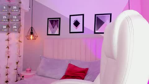 Snapshot of chloe_fischer chatting on February 2025 03:19:01 PM Chloe online show from February 2025 03:19:01 PM