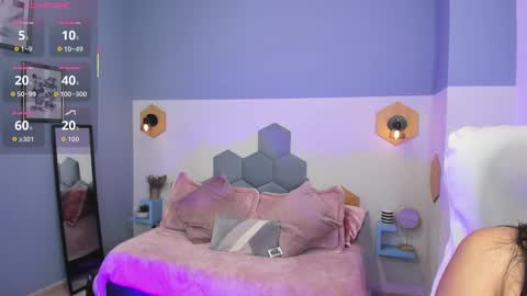 Snapshot of chloe_fischer chatting on October 2025 03:09:02 PM Chloe online show from October 2025 03:09:02 PM