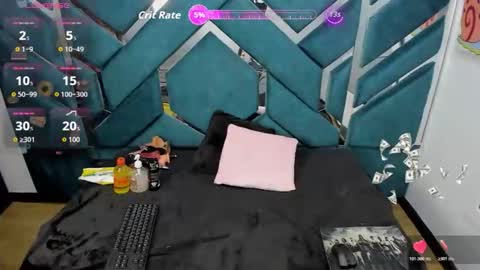 chloerose__ online show from May 2026 02:53:01 AM