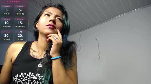 chloewills_ online show from March 2026 12:33:02 PM