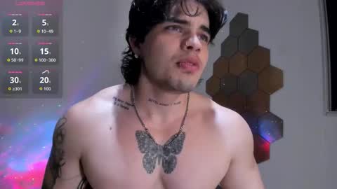 Chris Cooper Independent model online show from March 2026 05:08:02 AM