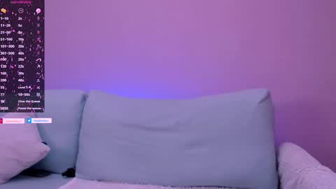 Snapshot of cindy_sweety1 chatting on February 2025 03:20:01 PM Cindy    online show from February 2025 03:20:01 PM